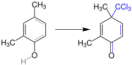 Übersichtsreaktion der Zincke-Suhl-Reaktion