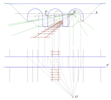 Frontalperspektive einer Brücke, Lösung
