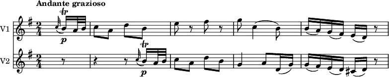 <<
\new Staff \with { instrumentName = #"V1 "}
\relative c'' {
\version "2.18.2"
\key g \major
\tempo "Andante grazioso"
\time 2/4
\tempo 4 = 50
s4 s8 \grace c32 (b16) \trill \p a32 b
c8 a d b
e r8 fis r8
g c,4 (b8)
b16 (a) g (fis) e (d) r8
}
\new Staff \with { instrumentName = #"V2 "}
\relative c'' {
\key g \major
\time 2/4
s4 s8
r8 r4 r8 \grace c32 (b16)\trill\p a32 b
c8 a d b
g4 a8 d,16 (g)
g (fis) e (d) cis (d) r8
}
>>