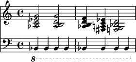 <<
%\chords { f2:m7/bes bes:9-7/bes g:9-7/bes d:9-7/bes g:m7}
\new Staff \relative c' {\set Staff.midiInstrument = #"drawbar organ"<as c es g>2 <as b d g> <as b d f>4 <fis a c es>4 <f g bes d>2}
\new Staff \relative c, {\set Staff.midiInstrument = #"acoustic bass"\clef bass\ottava #-1 bes4 bes bes bes bes bes bes bes}>>