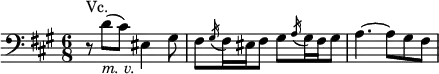 { \relative d' { \key fis \minor \time 6/8 \clef "bass"
r8 ^"Vc." d( _\markup { \italic "m. v." } cis) eis,4 gis8 |
fis \acciaccatura gis16 fis eis fis8 gis \acciaccatura a16 gis fis gis8 | a4.~ a8 gis fis
}}