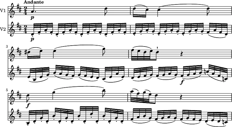 
<< 
  \new Staff \with { instrumentName = #"V1 "}  
  \relative c'' {
  \version "2.18.2"
  \key d \major 
  \tempo "Andante"
  \time 2/4
  \tempo 4 = 40	
    a4.\p d8 d16 (cis) cis4 (d8)
    dis16 (e) e4 (g8)
    fis32 (e d e) d8-! r4
    d8\f g4 (b8)
    a32 (fis) g (e) d8 r4  
}
  \new Staff \with { instrumentName = #"V2 "}
  \relative c'' {
    \key d \major
    \time 2/4
     d,32 -.\p [ fis-. a-.  fis-.]  \repeat unfold 3 { d32 -. [ fis-. a-.  fis-.] }
    \repeat unfold 3 {e -.  [g-. a-.  g-.] } fis (a fis d)
    e [(b e g)] b (a g fis) g [(fis e d)] cis (e a e)
    d [(e fis g)] fis (g a g) fis\f [(g a b)] c (a fis c!)
    b-. [d-. g-. d-.] b'-. [d,-. g-. d-.] b'-. [d,-. d'-. d,-.] b'-. [d,-. g-. d-.]
    fis [(a b g)] fis (g a g) fis [( g fis e)] d (e d c)
  } 
>>
