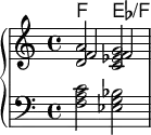 \version "2.18.2"
<<\chords {f2: es:/f}
\new PianoStaff <<
\new Staff
<< \new Voice = "second" \relative c' {\clef treble <d a'>2 <c es g> }
\new Voice = "first" \relative c' { \voiceOne \shiftOn \clef treble f2 f2}>>
\new Staff<< \relative c{\clef bass <f a c>2 <es g bes>2}
>>
>>
>>