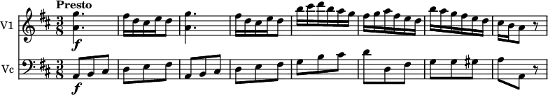 <<
\new Staff \with { instrumentName = #"V1 "} \relative c'' {
\version "2.18.2"
\key d \major
\tempo "Presto"
\time 3/8
\tempo 8 = 180
<a g'>4.\f
fis'16 d cis e d8
<a g'>4.
fis'16 d cis e d8
b'16 cis d b a g
fis g a fis e d
b' a g fis e d
cis b a8 r8
}
\new Staff \with { instrumentName = #"Vc "} \relative c' {
\clef "bass"
\key d \major
\time 3/8
a,8 \f b cis d e fis
a, b cis d e fis
g b cis
d d, fis
g g gis
a a, r8
}
>>