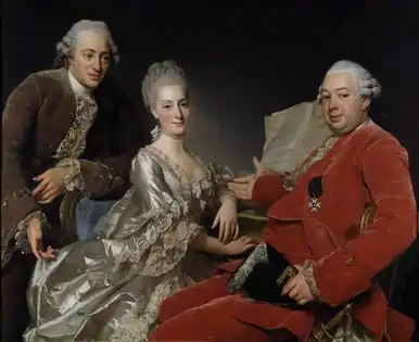 Alexander Roslin: John Jennings.